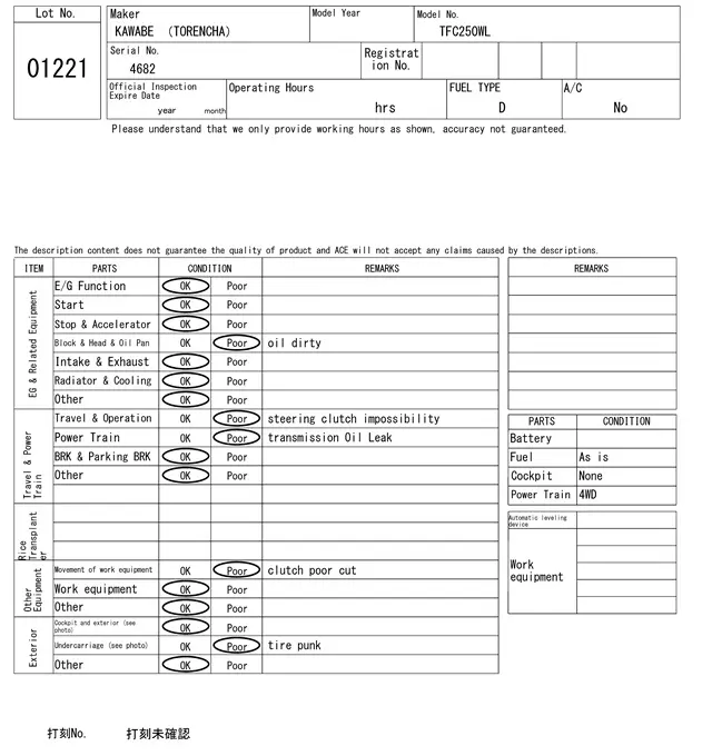 TORENCHA No.1221 - 6