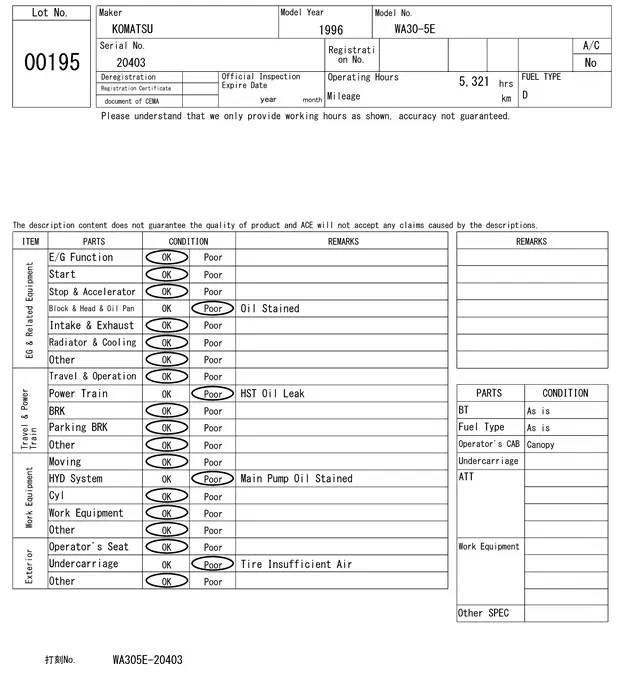 Xúc lật mini No.195 - 6