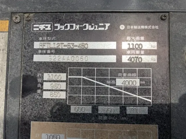 Xe nâng cao No.2031 - 4