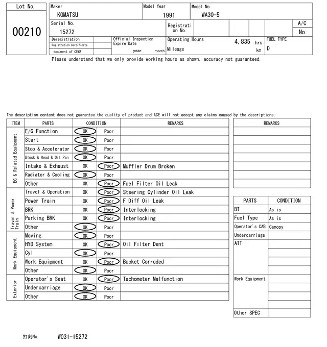 Xúc lật mini No.210 - 6