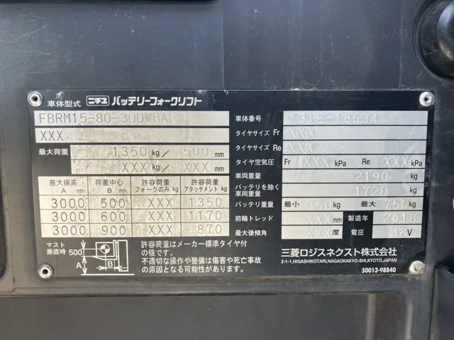 Xe nâng cao No.2100 - 4