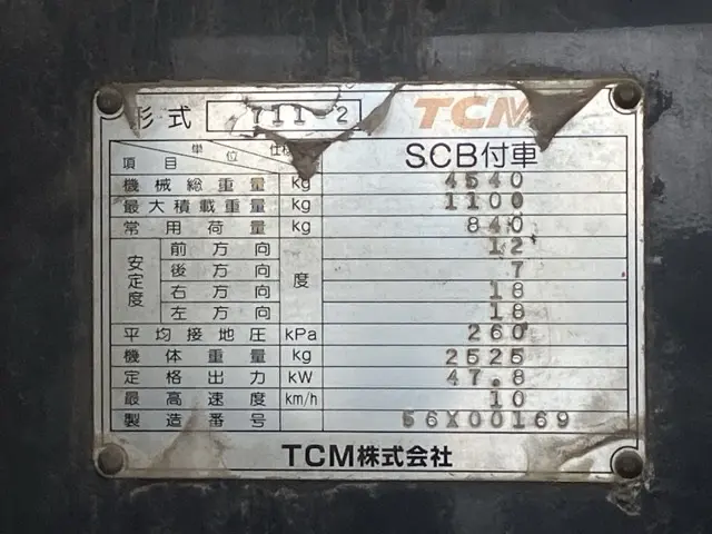 Xúc lật mini No.354 - 4
