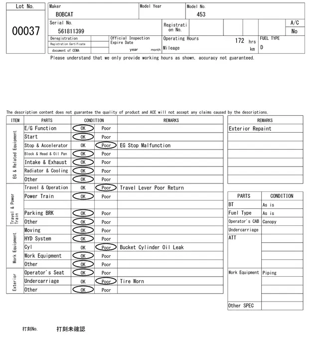 Xúc lật mini No.37 - 6
