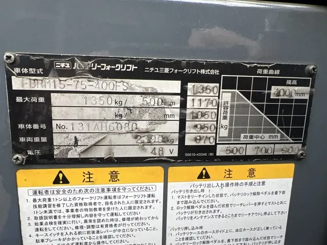 Xe nâng cao No.42801 - 4