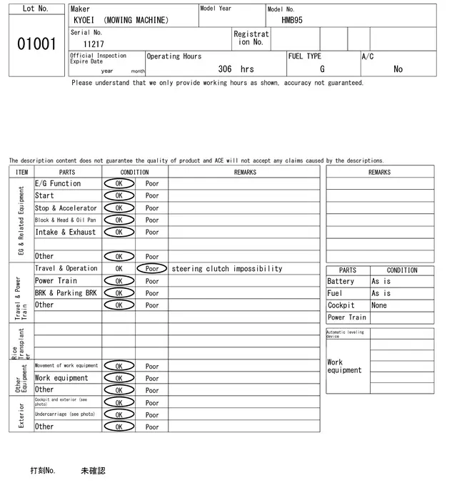 Máy cắt cỏ No.1001 - 6