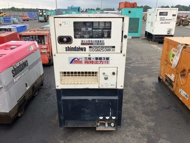 Máy phát điện No.3058