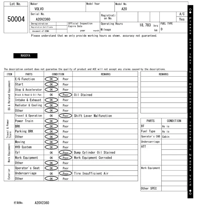 Xe ben địa hình No.50004 - 7