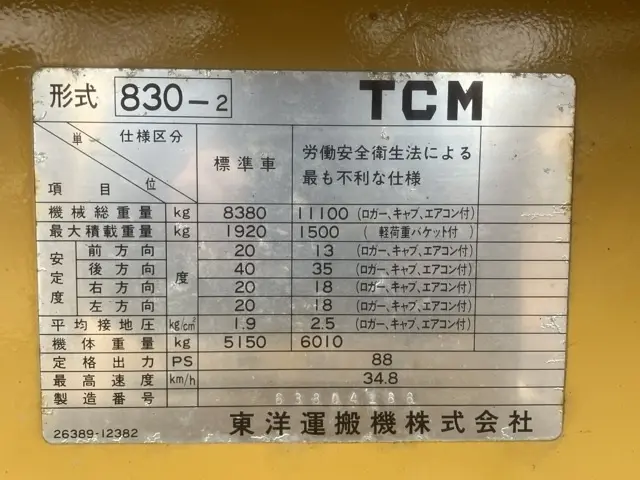 Máy xúc lật No.3 - 5