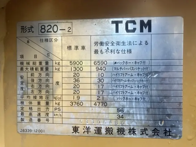 Máy xúc lật No.4 - 5