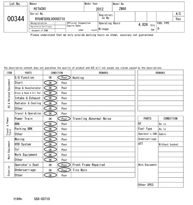Máy xúc lật No.344 - 7