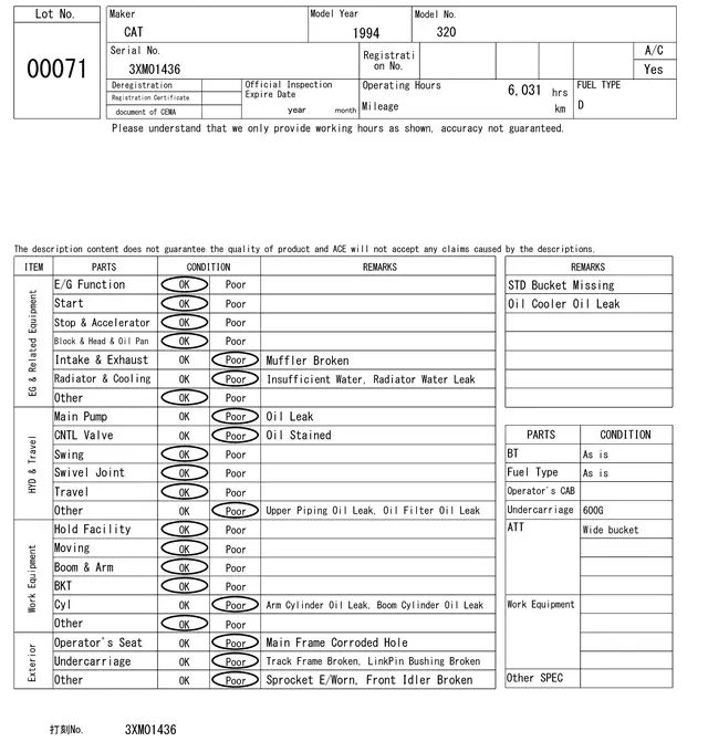 Máy đào No.71 - 7