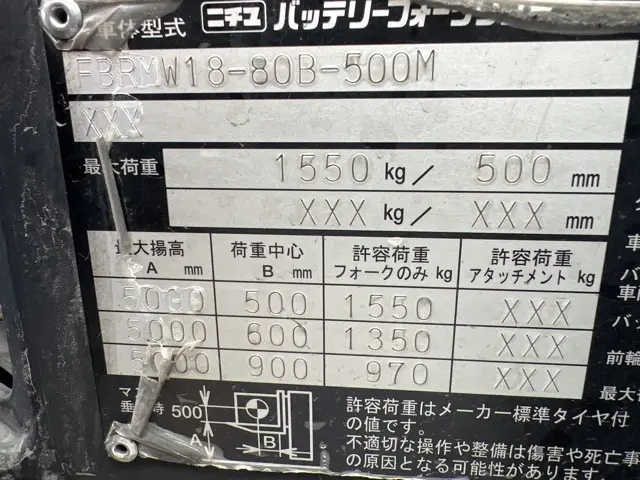 Xe nâng cao No.45803 - 6
