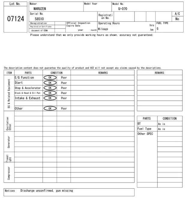 Thiết bị phụ trợ khác No.7124 - 6